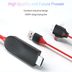 MiraScreen L7-8 三合一8針+Micro USB+USB-C / Type-C轉HDMI視頻轉換線，線長：2米，三合一HDMI