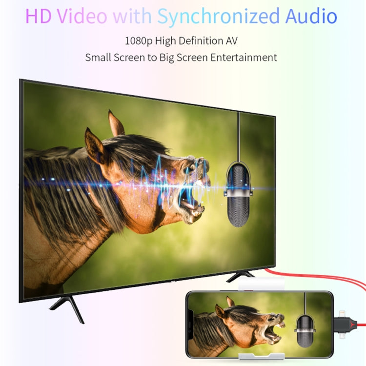 MiraScreen L7-8 三合一8針+Micro USB+USB-C / Type-C轉HDMI視頻轉換線，線長：2米，三合一HDMI