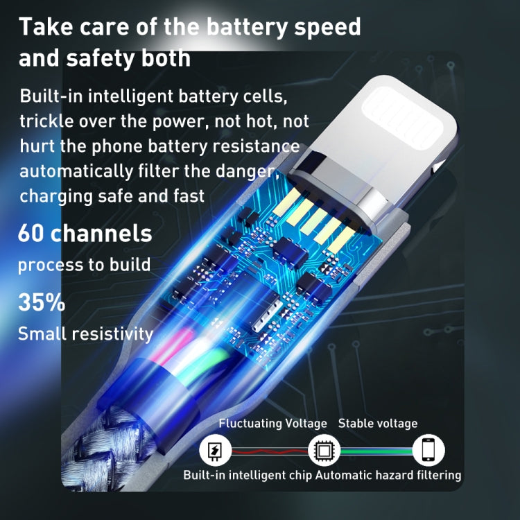 REMAX RC-009i 1m 2.22A USB-C / Type-C 轉 8 Pin 20W PD 快充數據線，Type-C 轉 8 Pin 20W