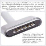 A2363 USB-C / Type-C 轉 Magsafe 3 快速充電數據線，長度：2m，A2363 USB-C / Type-C 轉 Magsafe 3