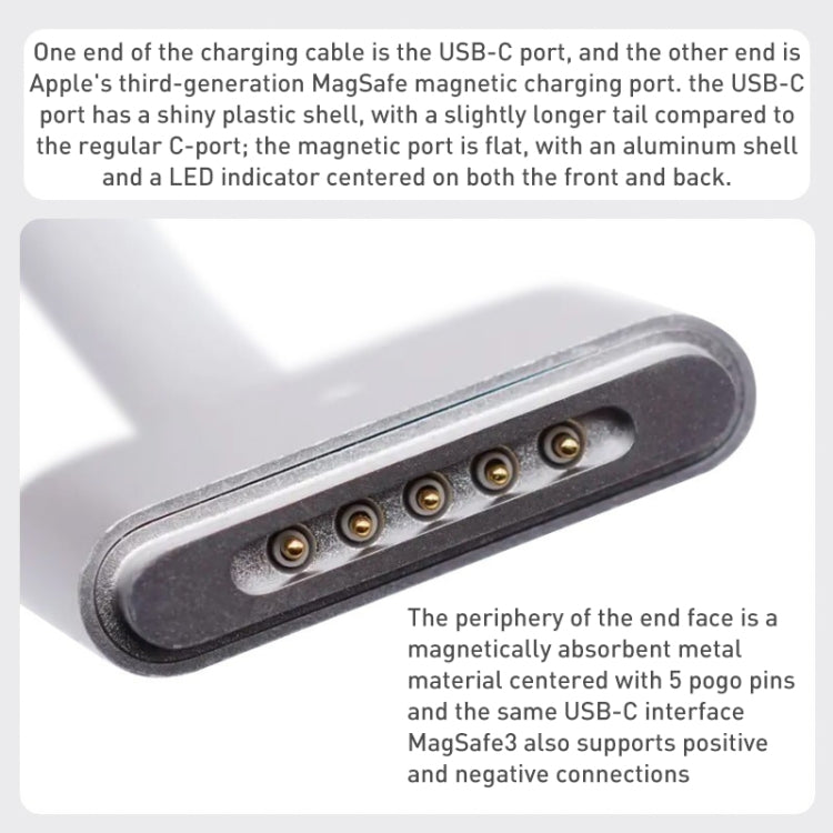 A2363 USB-C / Type-C 轉 Magsafe 3 快速充電數據線，長度：2m，A2363 USB-C / Type-C 轉 Magsafe 3