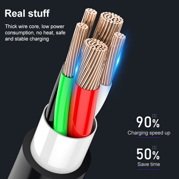 WK WDC-103 3A 3合1 8 Pin + Micro USB + Type-C / USB-C 全速專業充電數據線，長度：1.15米