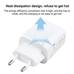 T087 20W USB-C / Type-C + USB 埠快充旅行充電器，歐規插頭，歐規插頭