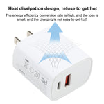 U087 20W USB-C / Type-C + USB 埠快充旅行充電器，美規插頭，美規插頭