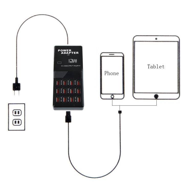 W-858 12A 12 埠 USB 快速充電座桌面智慧充電器 AC100-240V，US 插頭，US 插頭