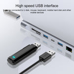 11合1 RJ45 + 87W PD + SD/TF + USBx3 + HDMI + VGA + 3.5mm AUX轉Type-C集線器轉接器，11合1