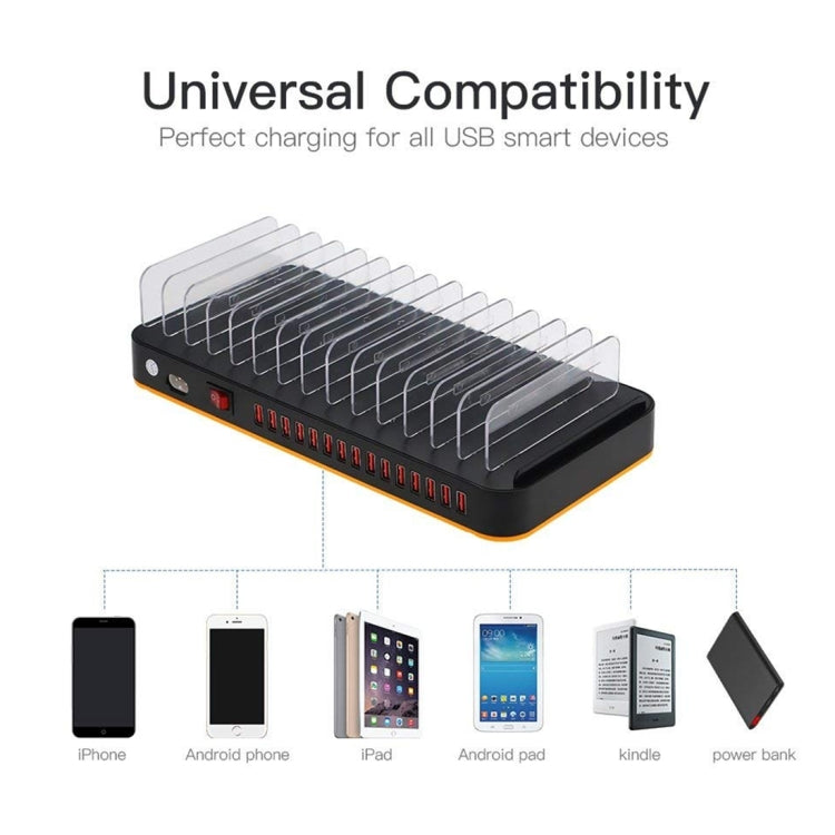 WLX-815 100W 15 埠 USB 快充座智能充電器，附手機與平板支架，100W 美國插頭、100W 歐洲插頭、100W 英國插頭、100W 澳洲插頭