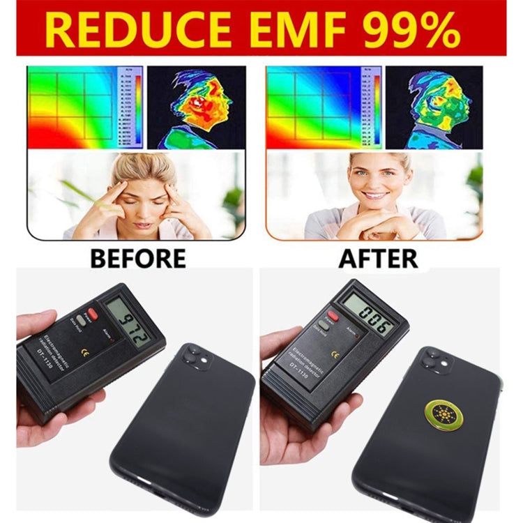 防電磁輻射手機貼紙，1片