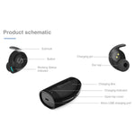 適用於 iPhone、Samsung、Huawei、Xiaomi、HTC 及其他智慧型手機，XHH-ES60 黑，XHH-ES60