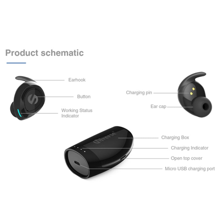 適用於 iPhone、Samsung、Huawei、Xiaomi、HTC 及其他智慧型手機，XHH-ES60 黑，XHH-ES60