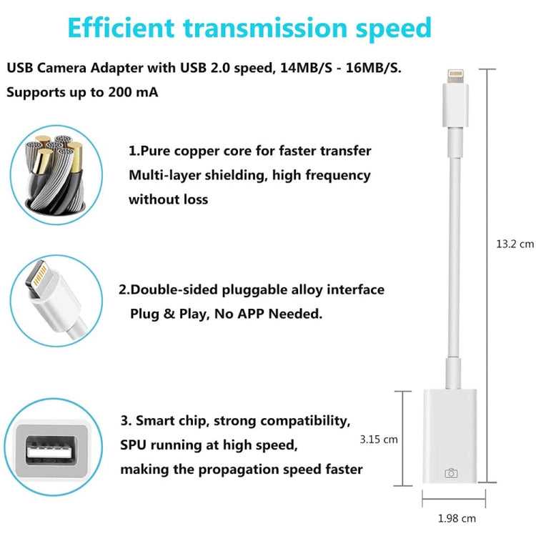 8 針轉單一 USB 埠相機轉接器