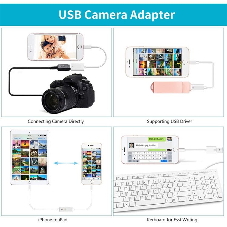 8 針轉單一 USB 埠相機轉接器
