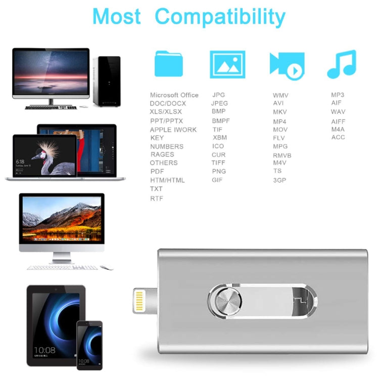 RQW-02 3 合 1 USB 2.0、8 針及 Micro USB 32GB 隨身碟，RQW-02 藍色