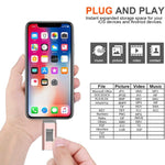 easyflash RQW-01B 3 合 1 USB 2.0 & 8 Pin & Micro USB 32GB 隨身碟，RQW-01B 黑色