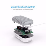 ORICO DUK-10P 120W 10 埠 USB 智能充電站附手機和平板支架，歐規插頭，歐規插頭（黑色），歐規插頭（白色），美規插頭（黑色），美規插頭（白色），英規插頭（黑色），英規插頭（白色），澳規插頭（黑色），澳規插頭（白色）