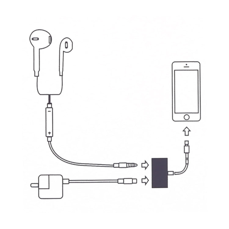 GL011 2合1 8針母座 + 3.5mm母座轉8針公座音頻充電轉接器