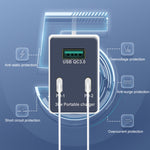WLX-X3 36W 90度可折疊插腳便攜多功能 USB 充電器，美規插頭