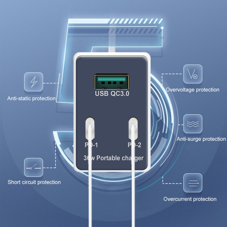 WLX-X3 36W 90度可折疊插腳便攜多功能 USB 充電器，美規插頭