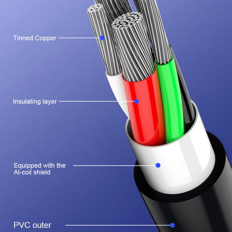 WK WDC-092 3m 2.4A最大輸出全速Pro系列USB轉8針數據同步充電線，3m 8針