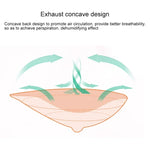 AS4 Spiral Shape Postoperative Rehabilitation Fake Breasts Silicone Breast Pad Nipple Cover 300g/Right, 300g/Right