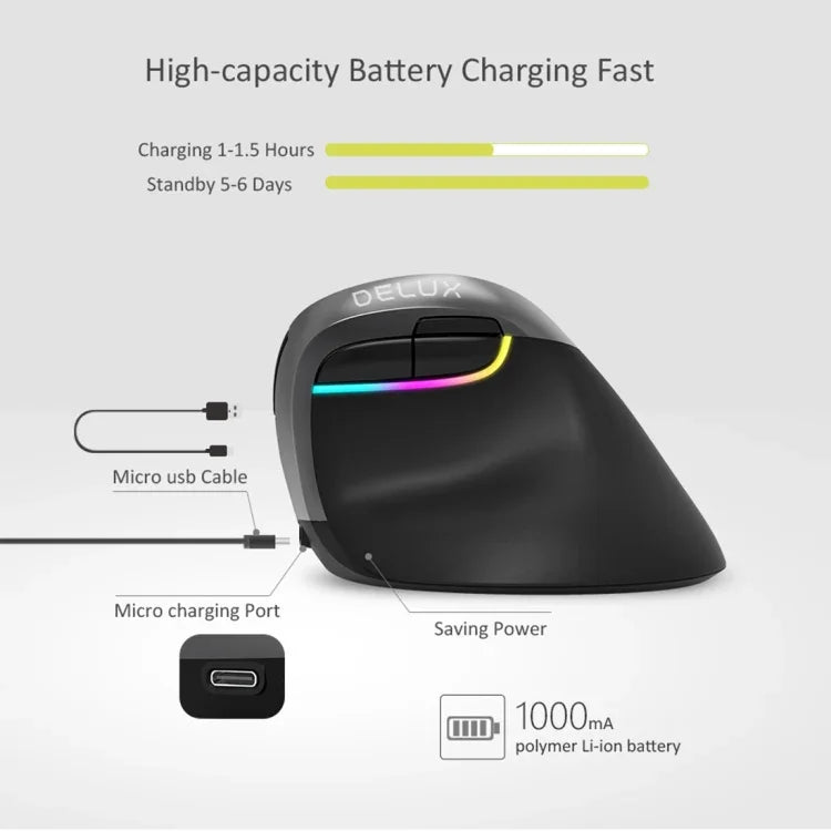 DELUX M618 迷你 2.4G 無線 2400DPI USB 可充電人體工學垂直滑鼠，M618 灰色