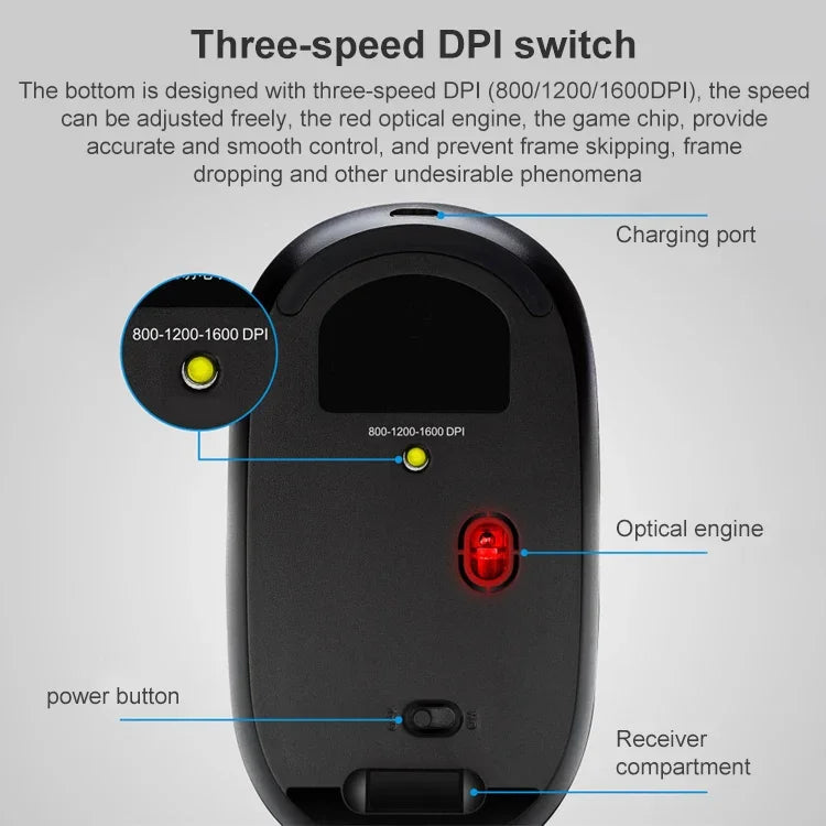 ZGB 360 2.4G 電腦筆電無線充電迷你滑鼠 1000dpi