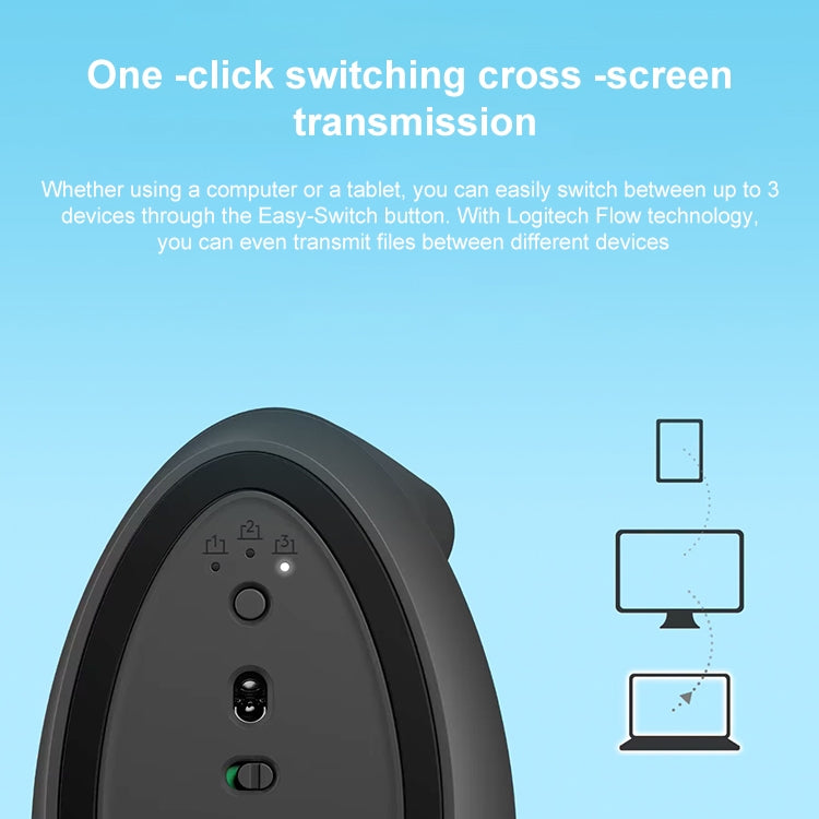 羅技 Lift 垂直 1000DPI 2.4GHz 人體工學無線藍牙雙模滑鼠