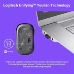 Logitech M235 1000DPI 2.4GHz人體工學無線滑鼠