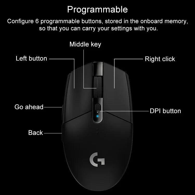 羅技 G304 LIGHTSPEED 12000 DPI 6 可編程按鈕 HERO 感應器無線遊戲滑鼠