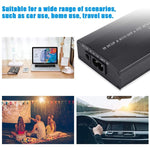 筆記型電腦 100W 通用充電器，附車用充電器、交流電源適配器、8款電源轉接頭及1個 USB 埠，適用 Samsung、Sony、Asus、Acer、IBM、HP、DELL，英規插頭，澳規插頭，歐規插頭，英規插頭