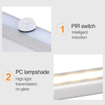 1.8W 10顆LED白光寬屏智能人體感應燈 LED走廊櫥櫃燈，電池版，1.8W 10顆LED白光（電池版）