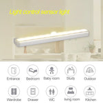 1.8W 10顆LED白光寬屏智能人體感應燈 LED走廊櫥櫃燈，電池版，1.8W 10顆LED白光（電池版）