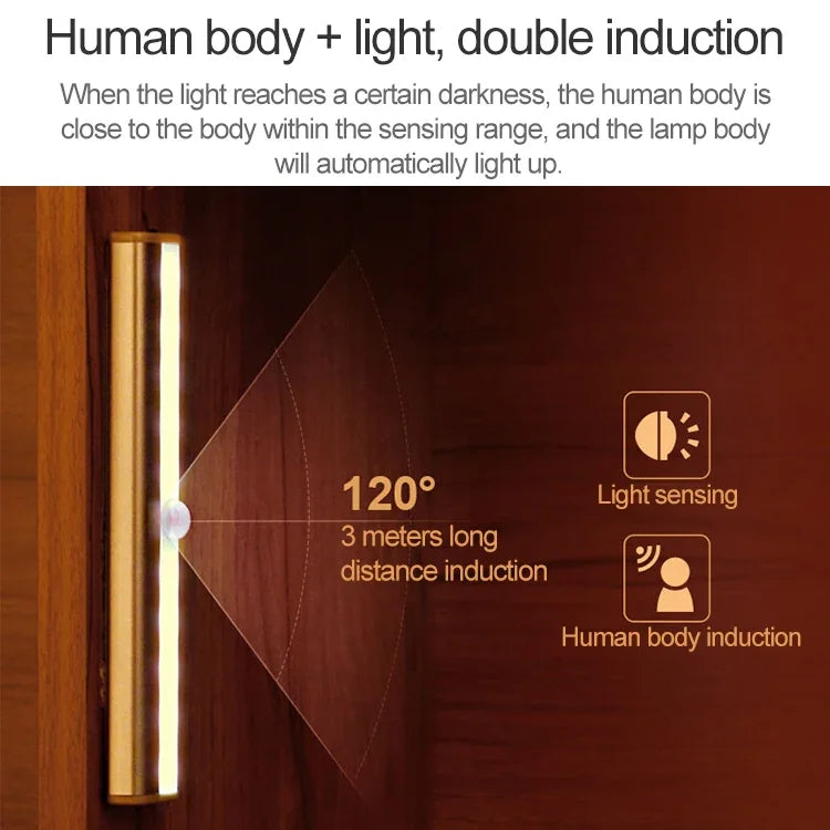 1.8W 10顆LED白光寬屏智能人體感應燈 LED走廊櫥櫃燈，電池版，1.8W 10顆LED白光（電池版）