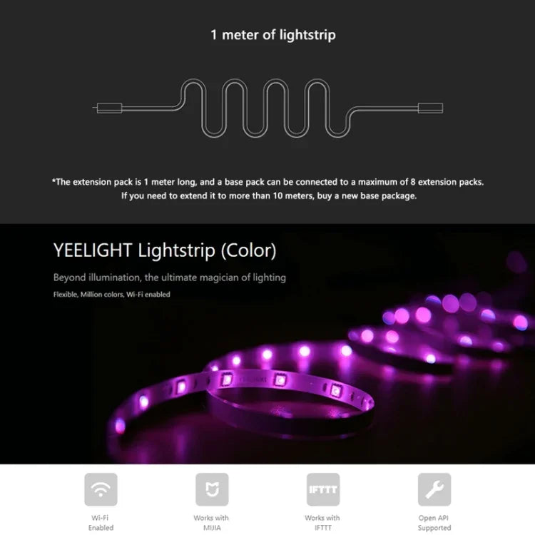 原裝小米有品Yeelight智能WiFi APP遠程控制延長LED燈帶，長度：1米