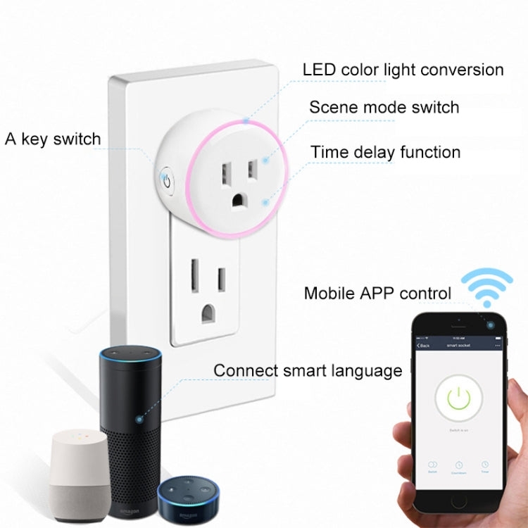10A圓形WiFi 2.4GHz迷你插頭APP遠端控制定時智慧插座，支援Alexa與Google Home，彩色呼吸燈，AC 100-240V，美規插頭