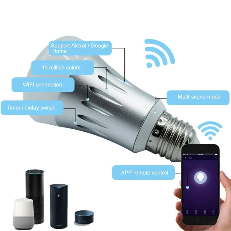 WiFi 2.4GHz兼容Alexa與Google Home，FCC / CE / RoHS認證，交流85-265V