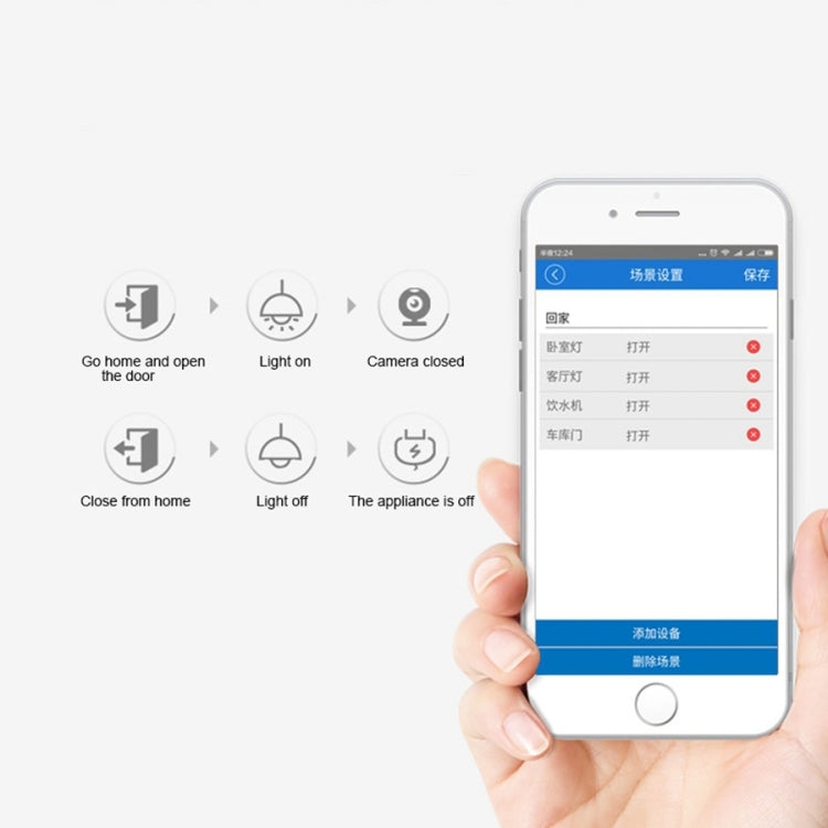 Sonoff 433MHz DIY WiFi 智能無線遙控定時模組電源開關，附4鍵遙控器，適用智慧家庭，支援 iOS 和 Android，433MHz 遙控