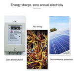 太陽能機器人LED聚光燈雙頭智能感應戶外草坪燈