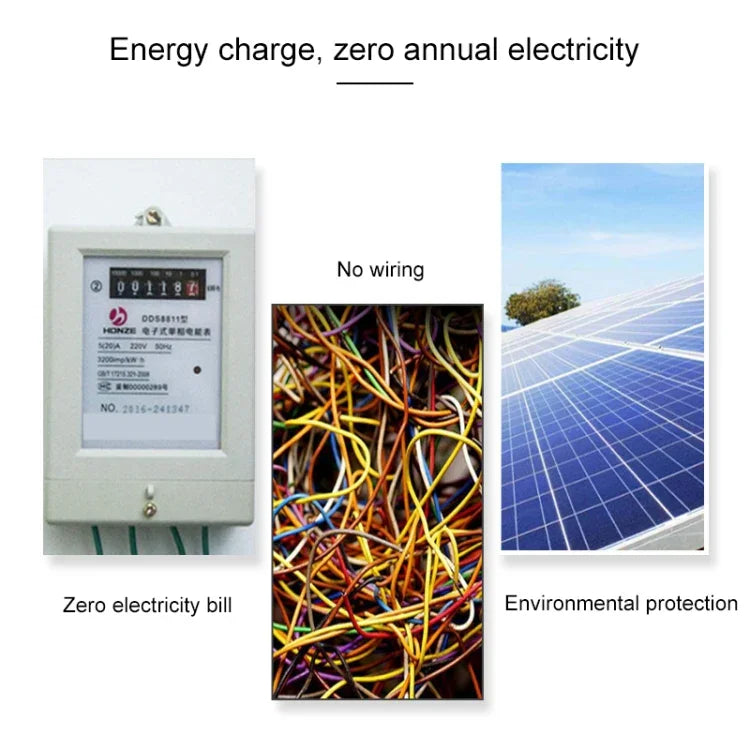 太陽能機器人LED聚光燈雙頭智能感應戶外草坪燈