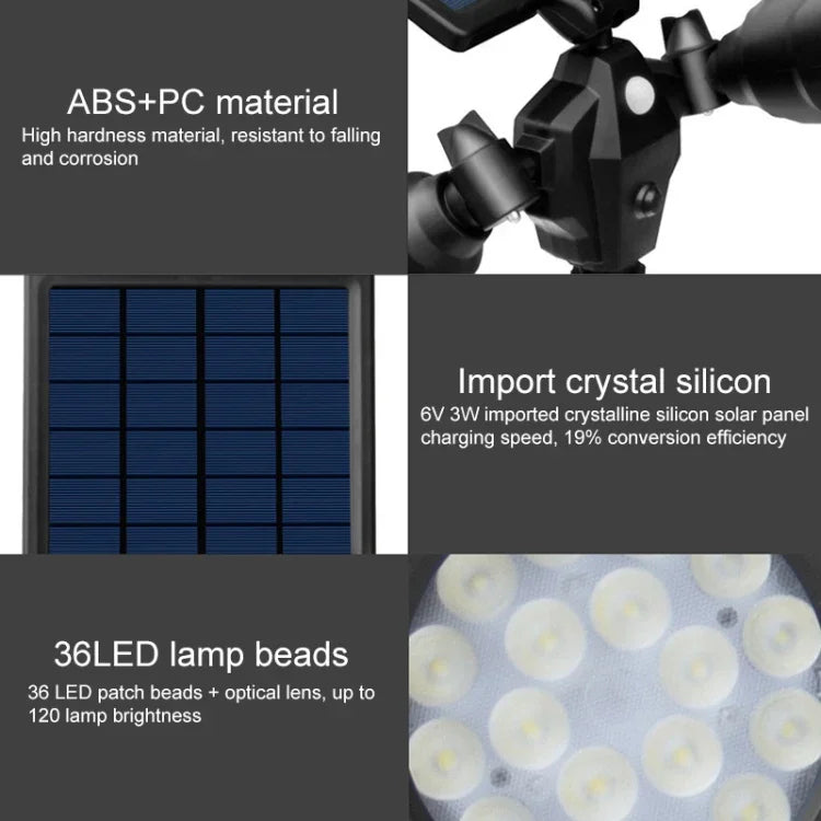 太陽能機器人LED聚光燈雙頭智能感應戶外草坪燈