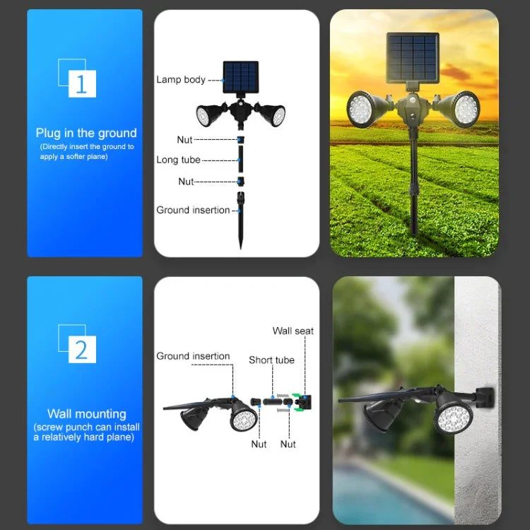 太陽能機器人LED聚光燈雙頭智能感應戶外草坪燈