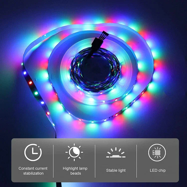 5m 裸板 2030 SMD RGB LED 繩燈，12V，2030 SMD RGB LED 5m 裸板