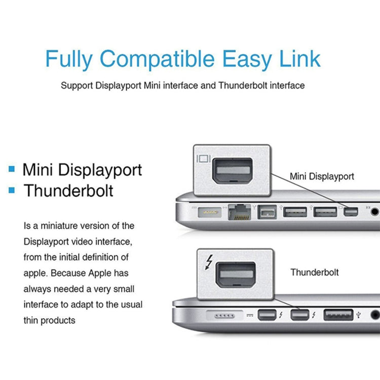 1080P Mini DisplayPort轉VGA線轉接器，Mini DP轉VGA（白色）、Mini DP轉VGA（黑色）
