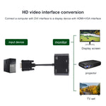 2合1 VGA轉HDMI + VGA 15針高清電視轉接器帶音頻