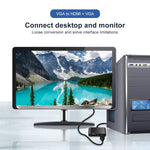 2合1 VGA轉HDMI + VGA 15針高清電視轉接器帶音頻