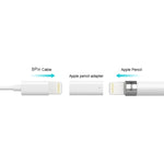 Apple Pencil 便攜充電轉接器，8 針