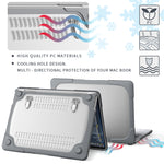 適用於 MacBook Pro 13 吋 2022 & A2289 / A2251 / A2338 2020 PC + TPU 雙色筆記型電腦保護殼