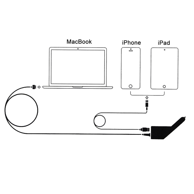 45W 14.85V 3.05A 5針 T型 MagSafe 2 車用充電器，帶1個 USB 埠，適用於 Apple MacBook A1466 / A1436 / A1465 / A1435 / MD224 / MD231 / MD761 / MD711，長度：1.7米，45W 14.85V 3.05A
