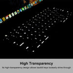 ENKAY TPU 鍵盤保護膜 適用於 MacBook Pro 13.3 吋無 Touch Bar A1708 / MacBook 12 2015 A1534，歐洲版，適用於 2016 MacBook Pro