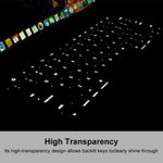 ENKAY TPU 鍵盤保護膜 適用於 2015 MacBook 12 吋 (A1534) / MacBook Pro 13.3 吋無 Touch Bar (A1708)，歐洲版，EU 版本